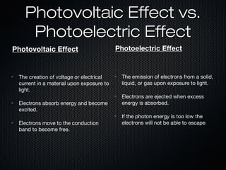 Photovoltaic Effect vs.
       Photoelectric Effect
Photovoltaic Effect                          Photoelectric Effect


•   The creation of voltage or electrical    •   The emission of electrons from a solid,
    current in a material upon exposure to       liquid, or gas upon exposure to light.
    light.
                                             •   Electrons are ejected when excess
•   Electrons absorb energy and become           energy is absorbed.
    excited.
                                             •   If the photon energy is too low the
•   Electrons move to the conduction             electrons will not be able to escape
    band to become free.
 
