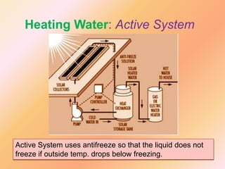 Heating Water: Active System

Active System uses antifreeze so that the liquid does not
freeze if outside temp. drops below freezing.

 