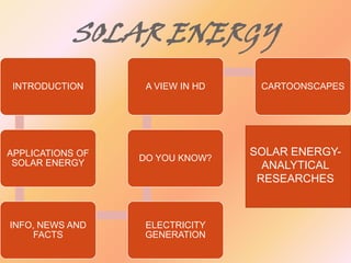 SOLAR ENERGY
INTRODUCTION

A VIEW IN HD

APPLICATIONS OF
SOLAR ENERGY

DO YOU KNOW?

INFO, NEWS AND
FACTS

ELECTRICITY
GEN...