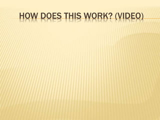 HOW DOES THIS WORK? (VIDEO)
 
