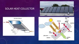 SOLAR HEAT COLLECTOR
 