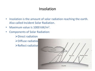 Insolation
• Insolation is the amount of solar radiation reaching the earth.
Also called Incident Solar Radiation.
• Maximum value is 1000 kW/m2.
• Components of Solar Radiation:
Direct radiation
Diffuse radiation
Reflect radiation
 