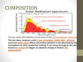 COMPOSITION
• The Sun emits EM radiation across most of the electromagnetic spectrum
• The Sun does, however, emit X-rays, ultraviolet, visible light , infrared,
and even Radio waves.When ultraviolet radiation is not absorbed by the
atmosphere or other protective coating, it can cause damage to the skin
known as sunburn or trigger an adaptive change in human skin
pigmentation.
 