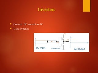 Inverters
 Convert DC current to AC
 Uses switches
 