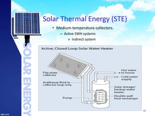 Solar Thermal Energy (STE)
• Medium-temperature collectors.
– Active SWH systems
» Indirect system
16
 