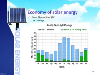 Economy of solar energy
59
• Solar Photovoltaic (PV)
– savings
 