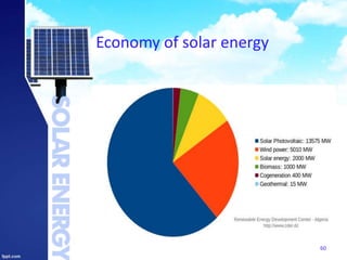 Economy of solar energy
60
 