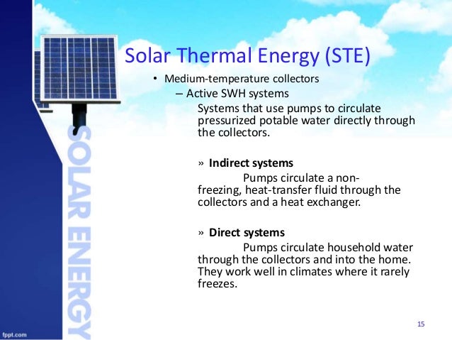 solar energy and environment indirect form of solar energy