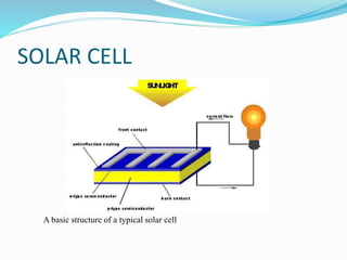SOLAR CELL
A basic structure of a typical solar cell
 