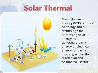 • Solar thermal
energy (STE) is a form
of energy and a
technology for
harnessing solar
energy to
generate thermal
energy or electrical
energy for use in
industry, and in the
residential and
commercial sectors.
 