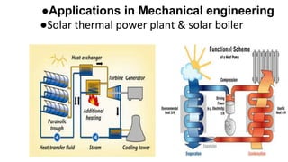 ●Applications in Mechanical engineering
●Solar thermal power plant & solar boiler