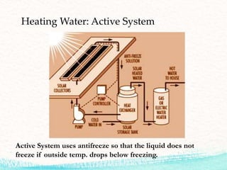 Solar energy | PPTX