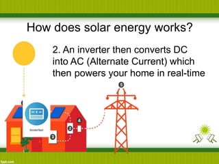 How does solar energy works?
2. An inverter then converts DC
into AC (Alternate Current) which
then powers your home in real-time
 