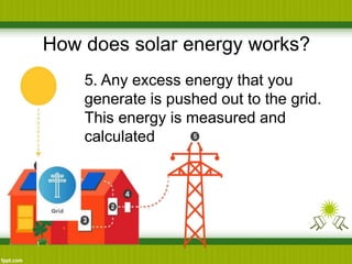 How does solar energy works?
5. Any excess energy that you
generate is pushed out to the grid.
This energy is measured and
calculated
 