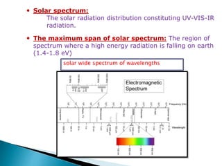  Solar spectrum:
The solar radiation distribution constituting UV-VIS-IR
radiation.
solar wide spectrum of wavelengths
 The maximum span of solar spectrum: The region of
spectrum where a high energy radiation is falling on earth
(1.4-1.8 eV)
 