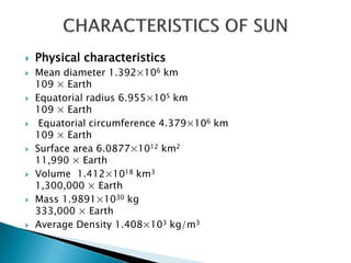  Physical characteristics
 Mean diameter 1.392×106 km
109 × Earth
 Equatorial radius 6.955×105 km
109 × Earth
 Equatorial circumference 4.379×106 km
109 × Earth
 Surface area 6.0877×1012 km2
11,990 × Earth
 Volume 1.412×1018 km3
1,300,000 × Earth
 Mass 1.9891×1030 kg
333,000 × Earth
 Average Density 1.408×103 kg/m3
 