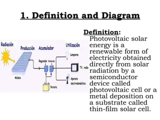 1. Definition and Diagram
             Definition:
              Photovoltaic solar
              energy is a
            ...