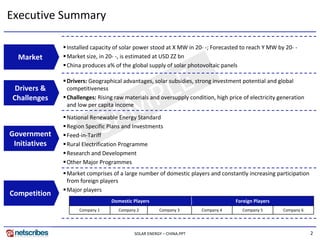 Executive Summary

               Installed capacity of solar power stood at X MW in 20- -; Forecasted to reach Y MW by 20- -
  Market       Market size, in 20- -, is estimated at USD ZZ bn
               China produces a% of the global supply of solar photovoltaic panels




                                    LE
               Drivers: Geographical advantages, solar subsidies, strong investment potential and global


                                   P
 Drivers &     competitiveness
Challenges     Challenges: Rising raw materials and oversupply condition, high price of electricity generation




                                S M
               and low per capita income


                                 A
               National Renewable Energy Standard
               Region Specific Plans and Investments
Government     Feed-in-Tariff
 Initiatives   Rural Electrification Programme
               Research and Development
               Other Major Programmes
               Market comprises of a large number of domestic players and constantly increasing participation
               from foreign players
               Major players
Competition
                                Domestic Players                                  Foreign Players
                    Company 1      Company 2         Company 3       Company 4       Company 5       Company 6




                                          SOLAR ENERGY – CHINA.PPT                                               2
 