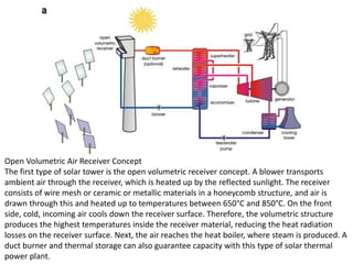 Open Volumetric Air Receiver Concept
The first type of solar tower is the open volumetric receiver concept. A blower transports
ambient air through the receiver, which is heated up by the reflected sunlight. The receiver
consists of wire mesh or ceramic or metallic materials in a honeycomb structure, and air is
drawn through this and heated up to temperatures between 650°C and 850°C. On the front
side, cold, incoming air cools down the receiver surface. Therefore, the volumetric structure
produces the highest temperatures inside the receiver material, reducing the heat radiation
losses on the receiver surface. Next, the air reaches the heat boiler, where steam is produced. A
duct burner and thermal storage can also guarantee capacity with this type of solar thermal
power plant.
 