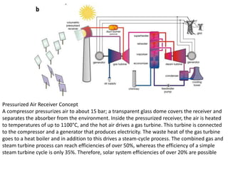 Pressurized Air Receiver Concept
A compressor pressurizes air to about 15 bar; a transparent glass dome covers the receiver and
separates the absorber from the environment. Inside the pressurized receiver, the air is heated
to temperatures of up to 1100°C, and the hot air drives a gas turbine. This turbine is connected
to the compressor and a generator that produces electricity. The waste heat of the gas turbine
goes to a heat boiler and in addition to this drives a steam-cycle process. The combined gas and
steam turbine process can reach efficiencies of over 50%, whereas the efficiency of a simple
steam turbine cycle is only 35%. Therefore, solar system efficiencies of over 20% are possible
 