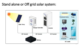 Stand alone or Off grid solar system:
14
 