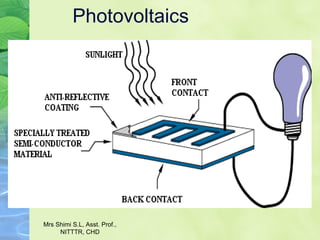 Photovoltaics
Mrs Shimi S.L, Asst. Prof.,
NITTTR, CHD
 