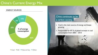China‘s Current Energy Mix
ENERGY SOURCES
% of energy
consumption
China continues to be
a carbon society.
»  Coal is the main source of energy and keeps
growing
»  Responsible for 87 % of global increase in coal
consumption from 2003 – 2013
66%
18%
6%
10%
Coal Oil Natural Gas Other
 