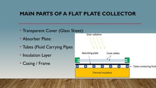 Plate Collection Point Flat plate Collectors, orientation and thermal analysis | PPTX