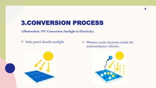 Solar Energy Conversion and application...pdf