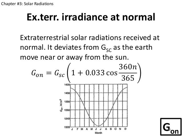 Solar Energy Engineering