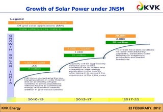 Growth of Solar Power under JNSM




KVK Energy                                      22 FEBURARY, 2012
 