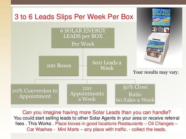 solar energy lead boxes it works lead box