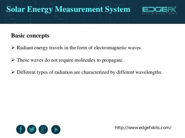 Solar Energy Measurement System