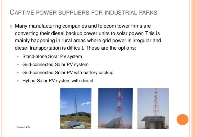 Business opportunities in Solar energy sector in India Business opportunities in Solar energy sector in India