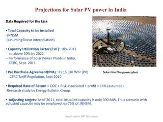 Potential of Solar Power in India | PPTX