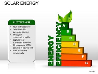 SOLAR ENERGY



     PUT TEXT HERE
 •   Your Text Goes here
 •   Download this
     awesome diagram
 •   Bring your
     presentation to life
 •   Capture your
     audience’s attention
 •   All images are 100%
     editable in powerpoint
 •   Pitch your ideas
     convincingly




                              Your Logo
 