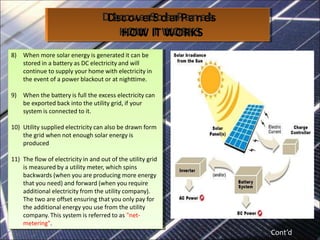 D
D
i
i
s
s
c
c
o
o
v
v
e
e
r
r
S
S
o
o
l
l
a
a
r
r
P
P
a
a
n
n
e
e
l
l
s
s
H
H
O
OW
W I
T
TW
W
O
OR
R
K
K
S
S
8) When more solar energy is generated it can be
stored in a battery as DC electricity and will
continue to supply your home with electricity in
the event of a power blackout or at nighttime.
9) When the battery is full the excess electricity can
be exported back into the utility grid, if your
system is connected to it.
10) Utility supplied electricity can also be drawn form
the grid when not enough solar energy is
produced
11) The flow of electricity in and out of the utility grid
is measured by a utility meter, which spins
backwards (when you are producing more energy
that you need) and forward (when you require
additional electricity from the utility company).
The two are offset ensuring that you only pay for
the additional energy you use from the utility
company. This system is referred to as "net-
metering".
8) When more solar energy is generated it can be
stored in a battery as DC electricity and will
continue to supply your home with electricity in
the event of a power blackout or at nighttime.
9) When the battery is full the excess electricity can
be exported back into the utility grid, if your
system is connected to it.
10) Utility supplied electricity can also be drawn form
the grid when not enough solar energy is
produced
11) The flow of electricity in and out of the utility grid
is measured by a utility meter, which spins
backwards (when you are producing more energy
that you need) and forward (when you require
additional electricity from the utility company).
The two are offset ensuring that you only pay for
the additional energy you use from the utility
company. This system is referred to as "net-
metering".
Cont’d
 