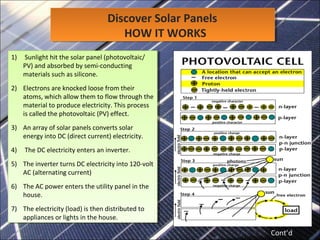 Discover Solar Panels
HOW IT WORKS
Discover Solar Panels
HOW IT WORKS
1) Sunlight hit the solar panel (photovoltaic/
PV) and absorbed by semi-conducting
materials such as silicone.
2) Electrons are knocked loose from their
atoms, which allow them to flow through the
material to produce electricity. This process
is called the photovoltaic (PV) effect.
3) An array of solar panels converts solar
energy into DC (direct current) electricity.
4) The DC electricity enters an inverter.
5) The inverter turns DC electricity into 120-volt
AC (alternating current)
6) The AC power enters the utility panel in the
house.
7) The electricity (load) is then distributed to
appliances or lights in the house.
1) Sunlight hit the solar panel (photovoltaic/
PV) and absorbed by semi-conducting
materials such as silicone.
2) Electrons are knocked loose from their
atoms, which allow them to flow through the
material to produce electricity. This process
is called the photovoltaic (PV) effect.
3) An array of solar panels converts solar
energy into DC (direct current) electricity.
4) The DC electricity enters an inverter.
5) The inverter turns DC electricity into 120-volt
AC (alternating current)
6) The AC power enters the utility panel in the
house.
7) The electricity (load) is then distributed to
appliances or lights in the house.
Cont’d
 
