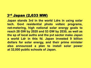 3rd Japan (2,633 MW)
Japan stands 3rd in the world Ldrs in using solar
tech. Govt residential photo voltaic programs,
net-metering, high national solar energy goals to
reach 28 GW by 2020 and 53 GW by 2030, as well as
the sp of local auths and the pvt sector make Japan
a world Ldr in this fd. Japan invested 9 billion
dollars for solar energy, and their prime minister
also announced a plan to install solar power
at 32,000 public schools of Japan.

 