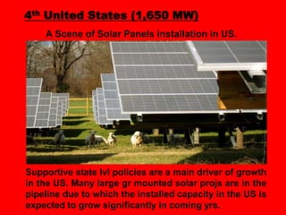4th United States (1,650 MW)
A Scene of Solar Panels installation in US.

Supportive state lvl policies are a main driver of growth
in the US. Many large gr mounted solar projs are in the
pipeline due to which the installed capacity in the US is
expected to grow significantly in coming yrs.

 