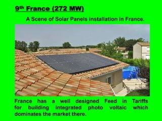 9th France (272 MW)
A Scene of Solar Panels installation in France.

France has a well designed Feed in Tariffs
for building integrated photo voltaic which
dominates the market there.

 