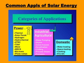 Common Appls of Solar Energy

 