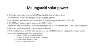 Maungaraki solar power
The solar panel glass on the roof of Maungaraki School is 3.3 mm thick
In its lifetime these solar panels have generated 5755kWh.
On 18 May it was raining, and the amount of power we generated was, 14,75 kWh
On 19 May it was sunny and we generated 39.22 kWh
Exported from Maungaraki School roof to the grid on 19 May was 8hrs and 31mins worth of power
Exported on 18 May was 7hrs 41mins worth of power
The overall amount that the solar panels have exported to the grid is 6 days and 23 hours worth
This amount of energy is enough to power:
1. to drive a typical car 7 thousand metres
2. to power 28 houses of three people for a week
4. to cook 306,000 pieces of toast
3. to boil 242,000 cups of tea
 