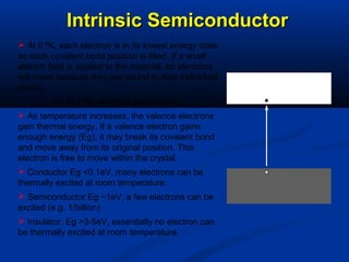 Intrinsic SemiconductorIntrinsic Semiconductor
 At 0 ºK, each electron is in its lowest energy state
so each covalent bond position is filled. If a small
electric field is applied to the material, no electrons
will move because they are bound to their individual
atoms.
=> At 0 ºK, silicon is an insulator.
 As temperature increases, the valence electrons
gain thermal energy. If a valence electron gains
enough energy (Eg), it may break its covalent bond
and move away from its original position. This
electron is free to move within the crystal.
 Conductor Eg <0.1eV, many electrons can be
thermally excited at room temperature.
 Semiconductor Eg ~1eV, a few electrons can be
excited (e.g. 1/billion)
 Insulator, Eg >3-5eV, essentially no electron can
be thermally excited at room temperature.
 