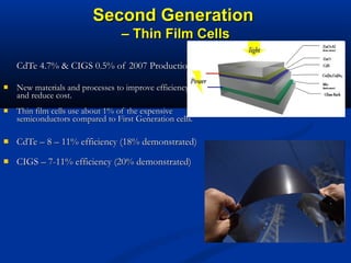 CdTe 4.7% & CIGS 0.5% of 2007 ProductionCdTe 4.7% & CIGS 0.5% of 2007 Production
 New materials and processes to improve efficiencyNew materials and processes to improve efficiency
and reduce cost.and reduce cost.
 Thin film cells use about 1% of the expensiveThin film cells use about 1% of the expensive
semiconductors compared to First Generation cells.semiconductors compared to First Generation cells.
 CdTe – 8 – 11% efficiency (18% demonstrated)CdTe – 8 – 11% efficiency (18% demonstrated)
 CIGS – 7-11% efficiency (20% demonstrated)CIGS – 7-11% efficiency (20% demonstrated)
Second GenerationSecond Generation
–– Thin Film CellsThin Film Cells
 