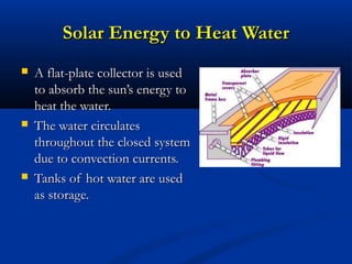 Solar Energy to Heat WaterSolar Energy to Heat Water
 A flat-plate collector is usedA flat-plate collector is used
to absorb the sun’s energy toto absorb the sun’s energy to
heat the water.heat the water.
 The water circulatesThe water circulates
throughout the closed systemthroughout the closed system
due to convection currents.due to convection currents.
 Tanks of hot water are usedTanks of hot water are used
as storage.as storage.
 