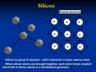 Silicon
-
Si Si Si
Si
Si
Si
Si
Si
Si
Shared electrons
 Silicon is group IV element – with 4 electrons in their valence shell.
 When silicon atoms are brought together, each atom forms covalent
bond with 4 silicon atoms in a tetrahedron geometry.
 