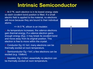 Intrinsic Semiconductor
 At 0 ºK, each electron is in its lowest energy state
so each covalent bond position is filled. If a small
electric field is applied to the material, no electrons
will move because they are bound to their individual
atoms.
=> At 0 ºK, silicon is an insulator.
 As temperature increases, the valence electrons
gain thermal energy. If a valence electron gains
enough energy (Eg), it may break its covalent bond
and move away from its original position. This
electron is free to move within the crystal.
 Conductor Eg <0.1eV, many electrons can be
thermally excited at room temperature.
 Semiconductor Eg ~1eV, a few electrons can be
excited (e.g. 1/billion)
 Insulator, Eg >3-5eV, essentially no electron can
be thermally excited at room temperature.
 