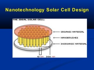 Nanotechnology Solar Cell Design
 
