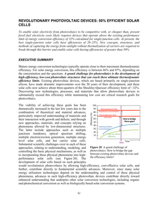 91
Figure 20 A grand challenge of
photovoltaics: How to bridge the gap
between existing photovoltaic devices and
the efficiency limits?
REVOLUTIONARY PHOTOVOLTAIC DEVICES: 50% EFFICIENT SOLAR
CELLS
To enable solar electricity from photovoltaics to be competitive with, or cheaper than, present
fossil fuel electricity costs likely requires devices that operate above the existing performance
limit of energy conversion efficiency of 32% calculated for single-junction cells. At present, the
best single-junction solar cells have efficiencies of 20–25%. New concepts, structures, and
methods of capturing the energy from sunlight without thermalization of carriers are required to
break through this barrier and enable solar cells having efficiencies of greater than 50%.
EXECUTIVE SUMMARY
Mature energy conversion technologies typically operate close to their maximum thermodynamic
efficiency. For solar energy conversion, this efficiency is between 66% and 87%, depending on
the concentration and the spectrum. A grand challenge for photovoltaics is the development of
high-efficiency, low-cost photovoltaic structures that can reach these ultimate thermodynamic
efficiency limits. Existing photovoltaic devices, which are based primarily on single-junction
silicon, have made dramatic improvements over the 50 years of their development, and these
solar cells now achieve about three-quarters of the Shockley-Queisser efficiency limit of ~32%.
Discovering new technologies, processes, and materials that allow photovoltaic devices to
substantially exceed this efficiency while maintaining low cost are critical research goals for
photovoltaics.
The viability of achieving these goals has been
dramatically increased in the last few years due to the
combination of theoretical and material advances,
particularly improved understanding of materials and
their interaction with growth and defects; and through
new approaches, materials, and concepts relying on
phenomena allowed by low-dimensional structures.
The latter include approaches such as multiple
junctions (tandems), optical spectrum shifting,
multiple electron/exciton generation, multiple energy
level solar cells, and hot carrier solar cells.
Substantial scientific challenges exist in each of these
approaches, relating to understanding, modeling, and
controlling the basic physical mechanisms, as well as
to incorporating these physical phenomena into high-
performance solar cells (see Figure 20). The
development of solar cells based on such principles
would revolutionize photovoltaics by allowing high-efficiency, cost-effective solar cells, and
further, contribute directly to fundamental scientific advances. Moreover, since many solar
energy utilization technologies depend on the understanding and control of these physical
phenomena, advances in such high-efficiency photovoltaic devices contribute directly toward
enhanced understanding that underpins other solar conversion technologies, including organic
and photochemical conversion as well as biologically based solar conversion systems.
 